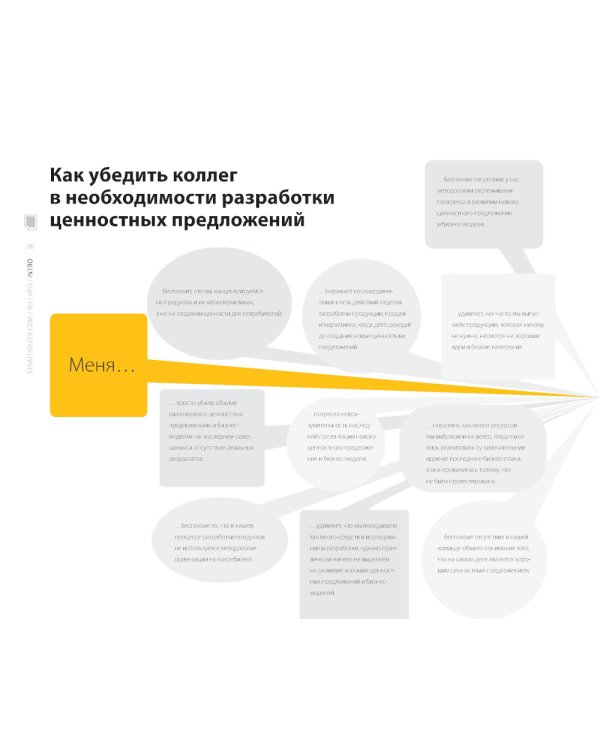 Разработка ценностных предложений: Как создавать товары и услуги, которые захотят купить потребители. Ваш первый шаг…