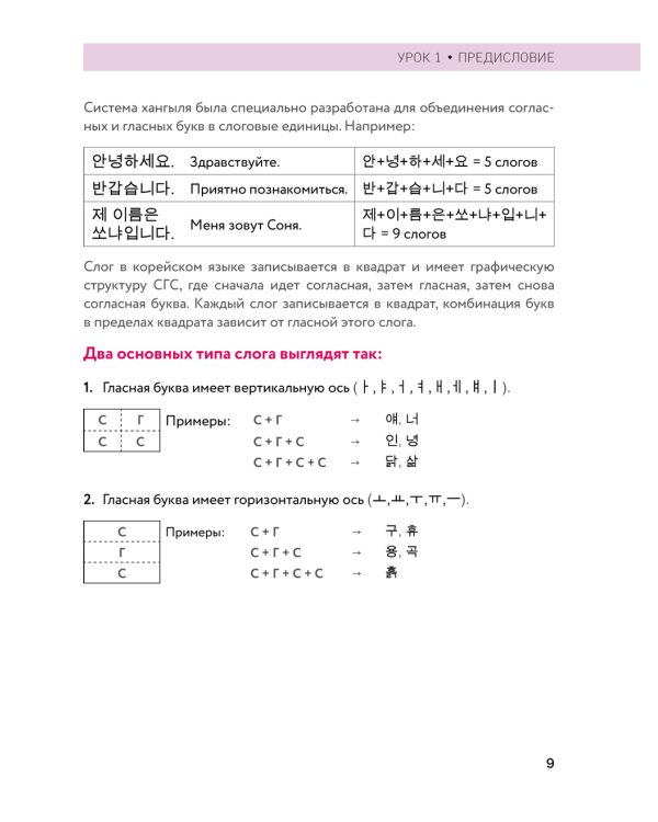Внимание: учитель Соня в классе!: самоучитель корейского языка