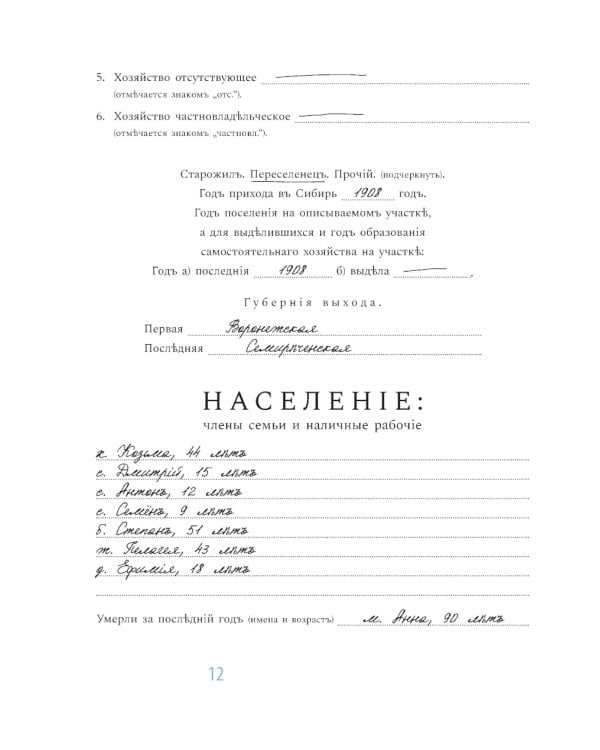 Суперсилы по наследству: мои советские дедушки