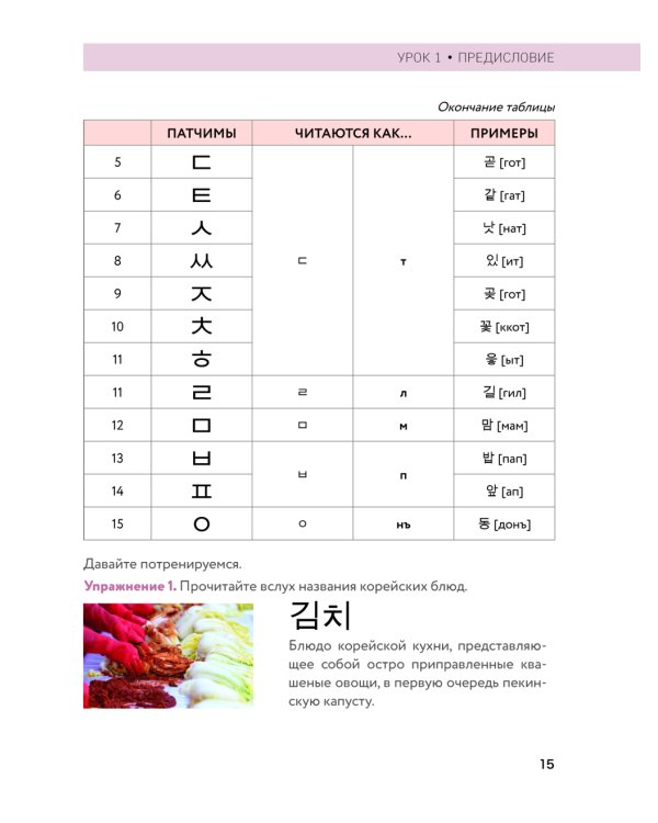 Внимание: учитель Соня в классе!: самоучитель корейского языка