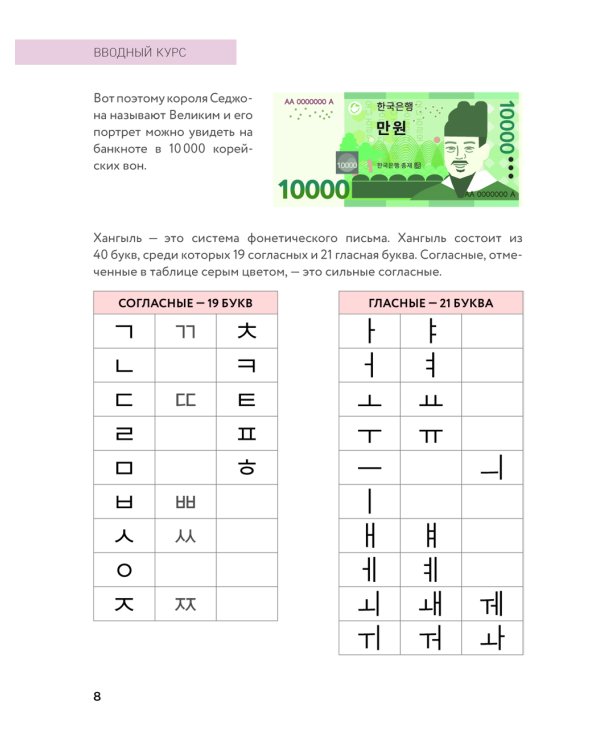 Внимание: учитель Соня в классе!: самоучитель корейского языка