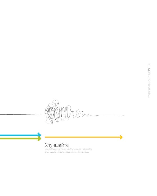 Разработка ценностных предложений: Как создавать товары и услуги, которые захотят купить потребители. Ваш первый шаг…