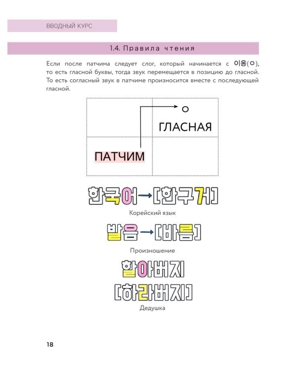 Внимание: учитель Соня в классе!: самоучитель корейского языка