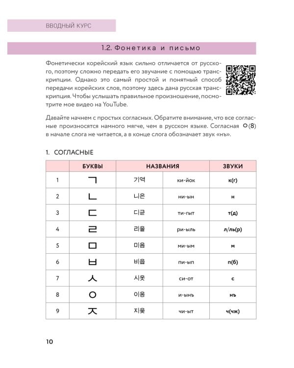 Внимание: учитель Соня в классе!: самоучитель корейского языка