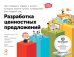 Разработка ценностных предложений: Как создавать товары и услуги, которые захотят купить потребители. Ваш первый шаг…