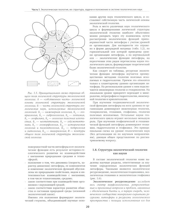 Экологическая геология: Учебник. 2-е изд., перераб. и доп