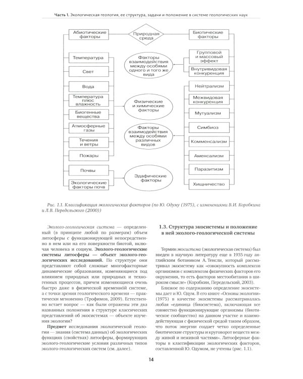 Экологическая геология: Учебник. 2-е изд., перераб. и доп