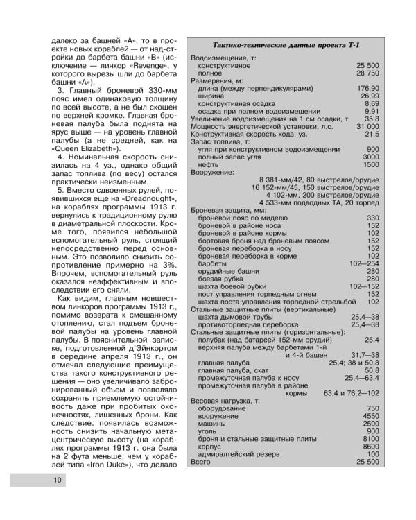 Линкоры типа «Ройял Соверен»: самые «неудачные» корабли Королевского флота