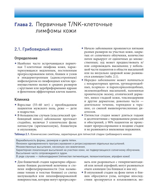 Лимфопролиферативные заболевания кожи. Клиника и диагностика