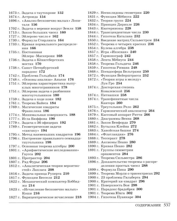 Великая физика; Великая математика (комплект из 2-х книг)