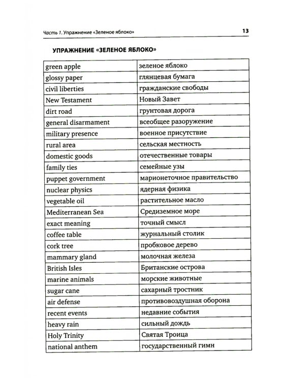Упражнения для синхрониста. Зеленое яблоко. Самоучитель устного перевода с английского языка на русский
