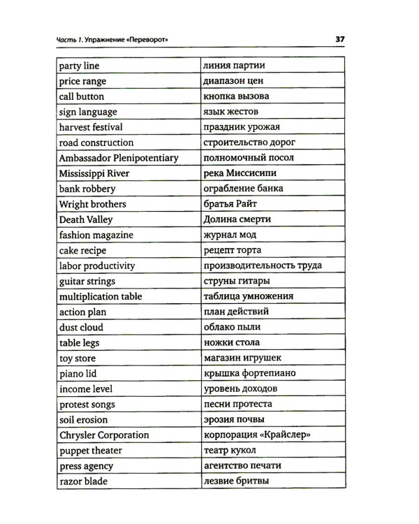 Упражнения для синхрониста. Зеленое яблоко. Самоучитель устного перевода с английского языка на русский