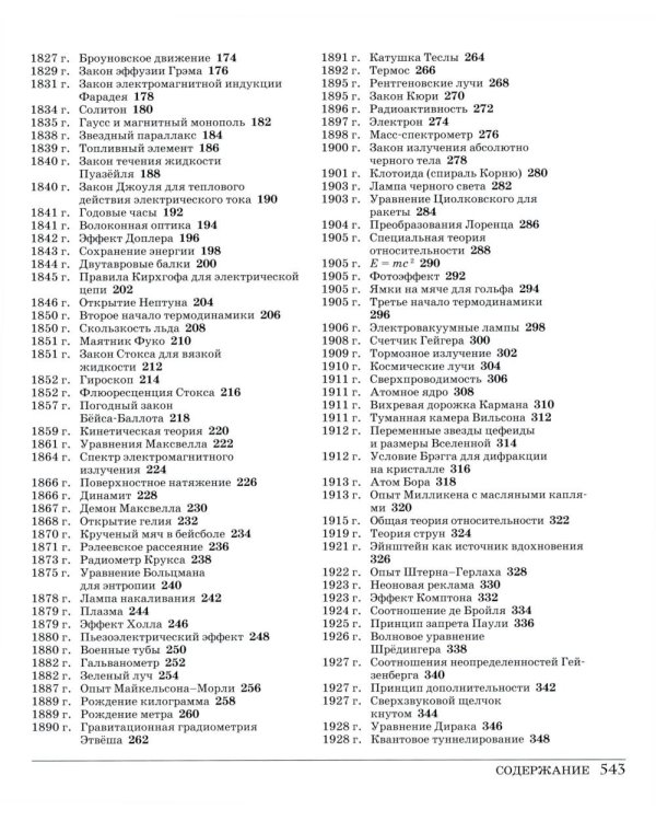 Великая физика; Великая математика (комплект из 2-х книг)