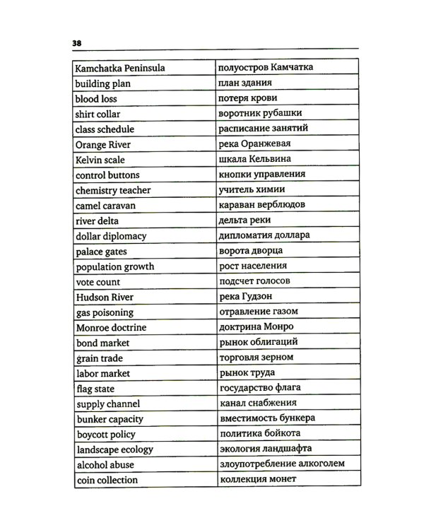 Упражнения для синхрониста. Зеленое яблоко. Самоучитель устного перевода с английского языка на русский