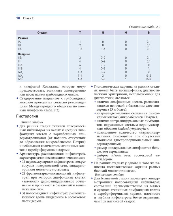 Лимфопролиферативные заболевания кожи. Клиника и диагностика