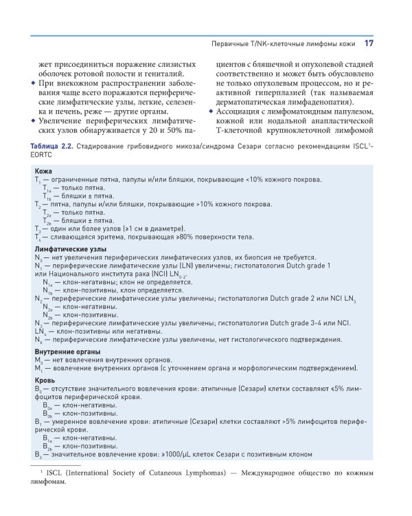 Лимфопролиферативные заболевания кожи. Клиника и диагностика