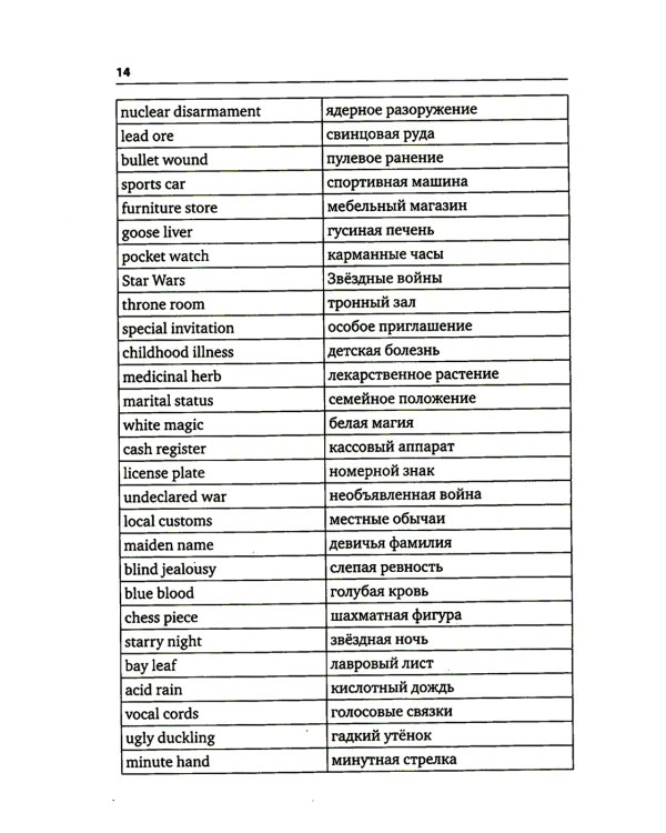 Упражнения для синхрониста. Зеленое яблоко. Самоучитель устного перевода с английского языка на русский