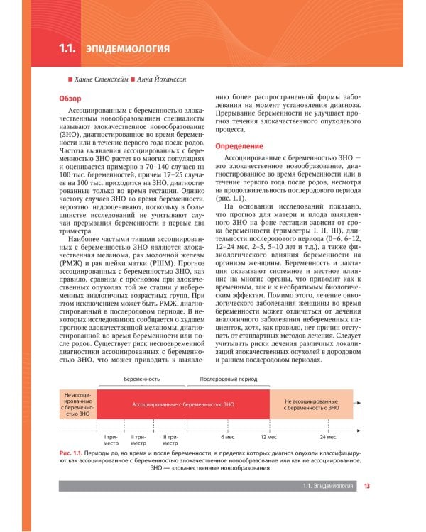 Злокачественные новообразования и беременность. Руководство