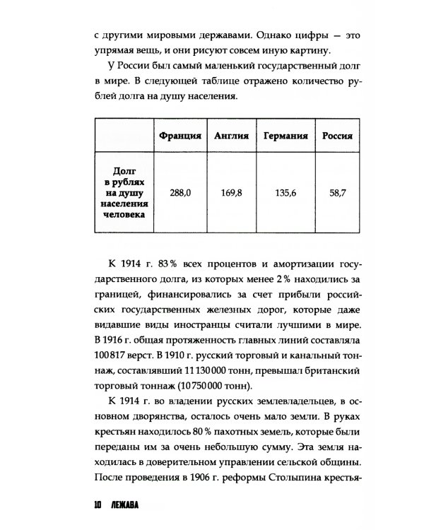 Повседневная жизнь Российской империи в годы Первой мировой войны