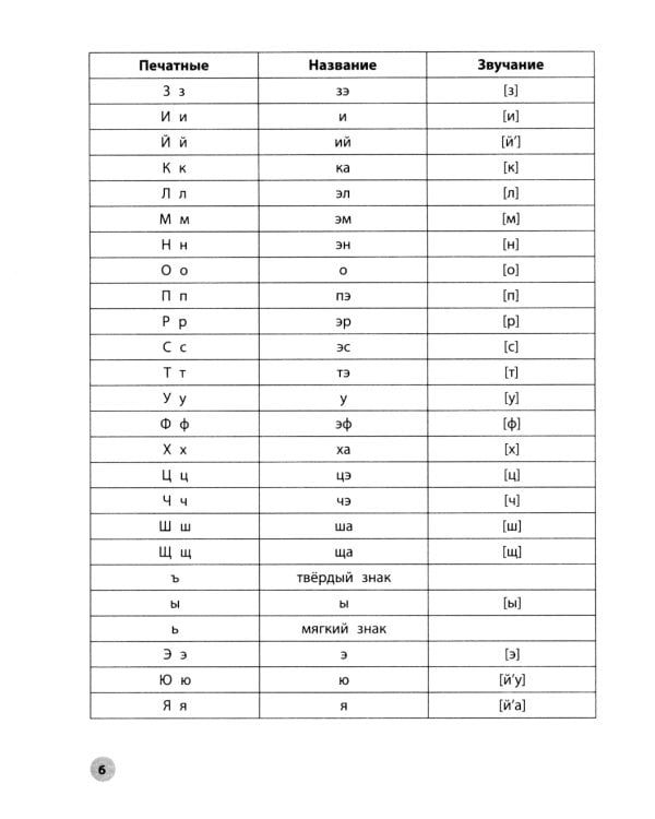 Читательская грамотность. 1 класс