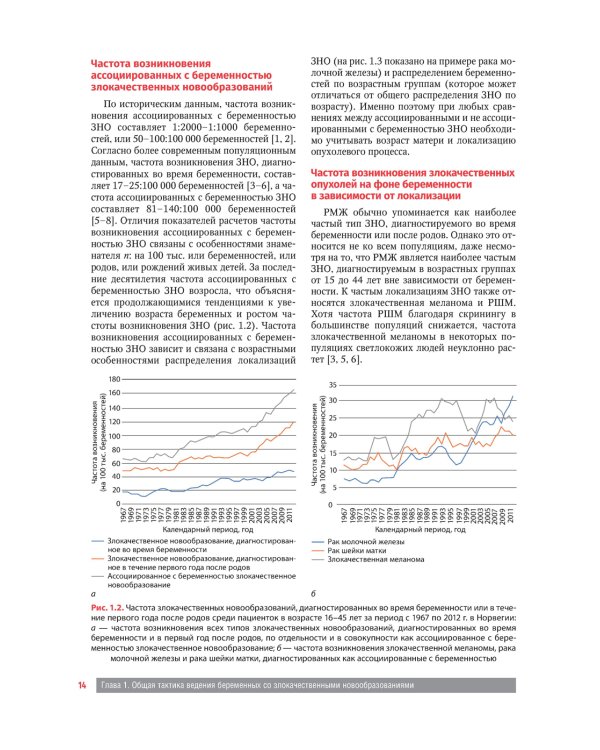 Злокачественные новообразования и беременность. Руководство