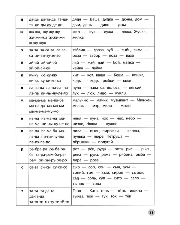 Читательская грамотность. 1 класс