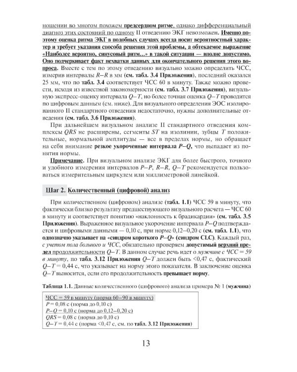Азбука оценки отдельных отведений и фрагментов ЭКГ. Стартовый самоучитель по оценке ЭКГ