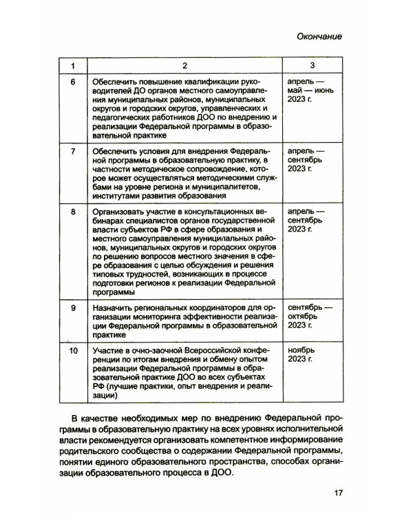 Методические рекомендации по реализации Федеральной образовательной программы дошкольного образования