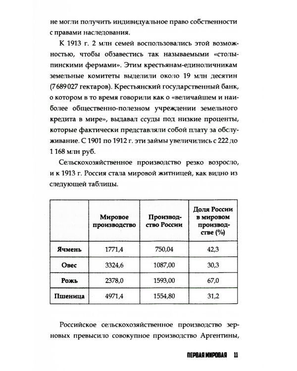 Повседневная жизнь Российской империи в годы Первой мировой войны