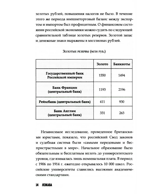 Повседневная жизнь Российской империи в годы Первой мировой войны
