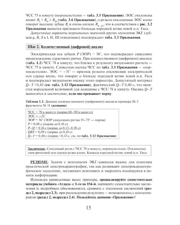 Азбука оценки отдельных отведений и фрагментов ЭКГ. Стартовый самоучитель по оценке ЭКГ