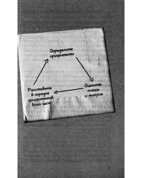 Давай поговорим о твоих доходах и расходах