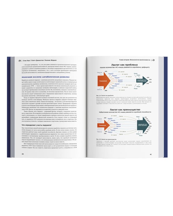 Бегущим в гору. Руководство по тренировкам для трейлраннеров и ски-альпинистов. 2-е изд
