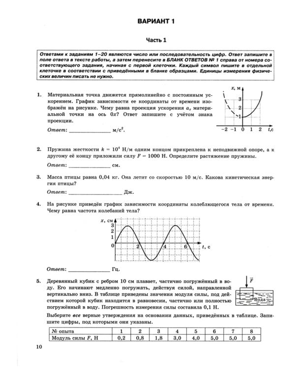 ЕГЭ-2024. Физика. 45 вариантов. Типовые варианты экзаменационных заданий от разработчиков ЕГЭ