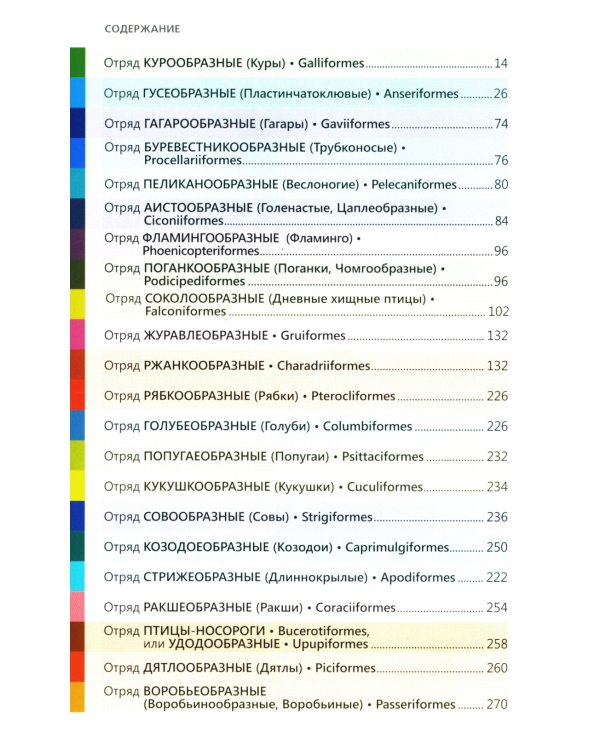 Птицы Северо-Запада; Птицы Москвы и Подмосковья (комплект из 2-х книг)