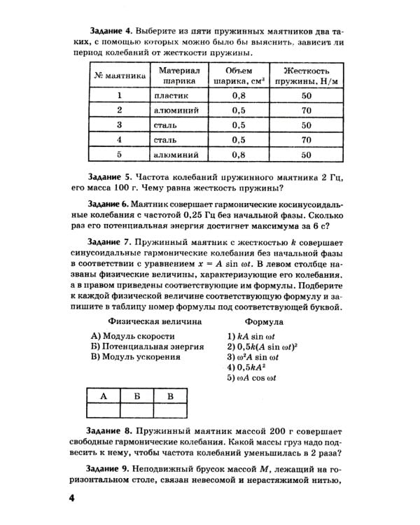 Физика: контрольные работы: колебания и волны: 10-11 кл