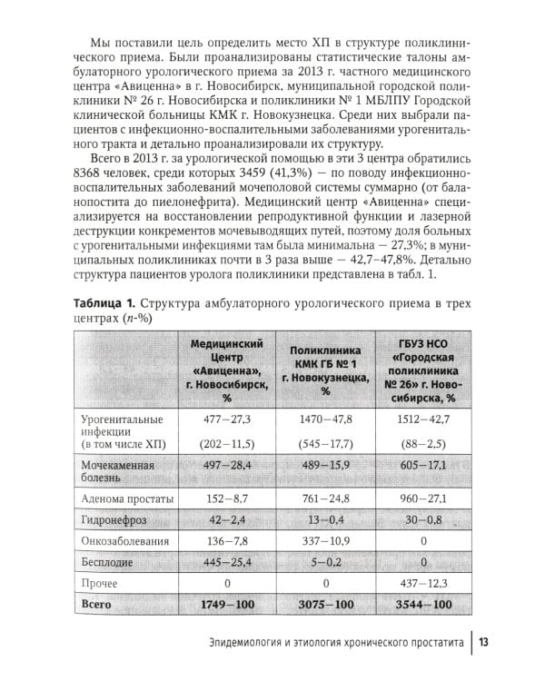 Простатит. 2-е изд., перераб. и доп