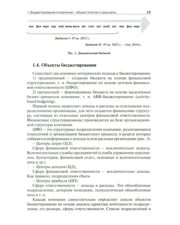 HR-бюджет. Пошаговое руководство к действию: Учебное пособие