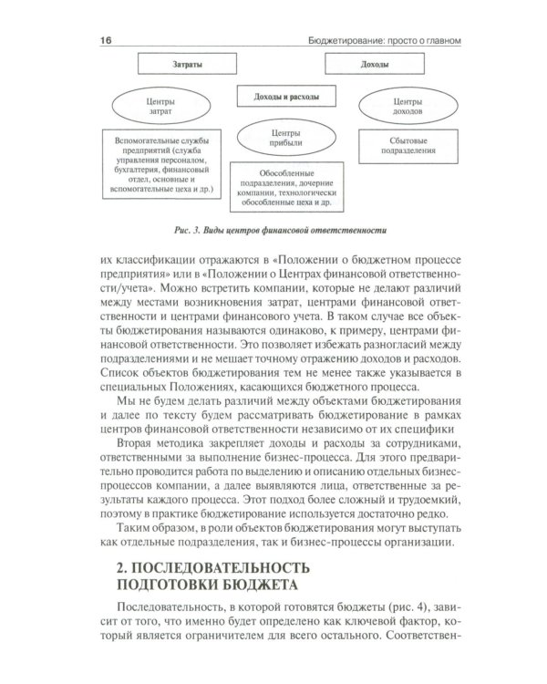 HR-бюджет. Пошаговое руководство к действию: Учебное пособие