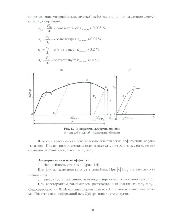Теория пластичности и ползучести для инженеров: Учебное пособие