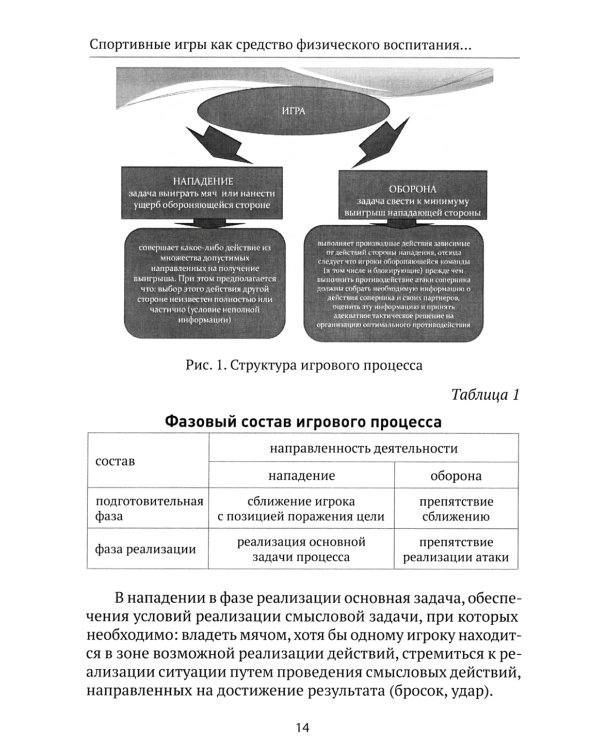 Спортивные игры как средство физического воспитания студентов: Учебное пособие