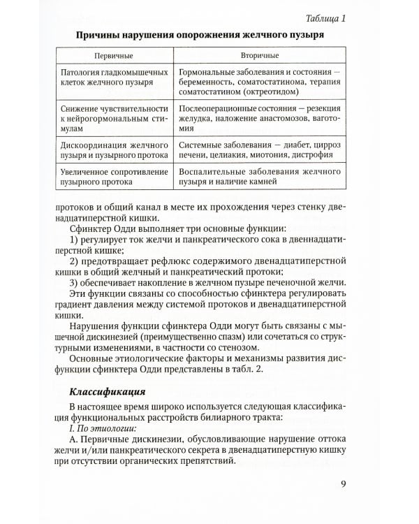Актуальные аспекты клиники, диагностики и лечения заболеваний желчного пузыря и желчевыводящих путей: Учебное пособие