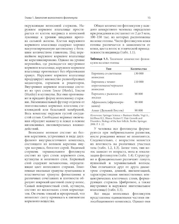 Алопеции. Диагностика и лечение