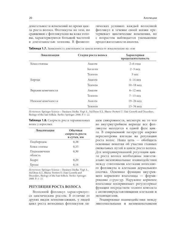 Алопеции. Диагностика и лечение