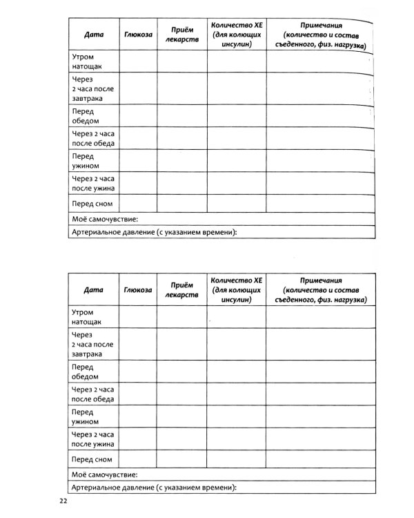 Дневник самоконтроля уровня сахара. При диабете 1 и 2 типа