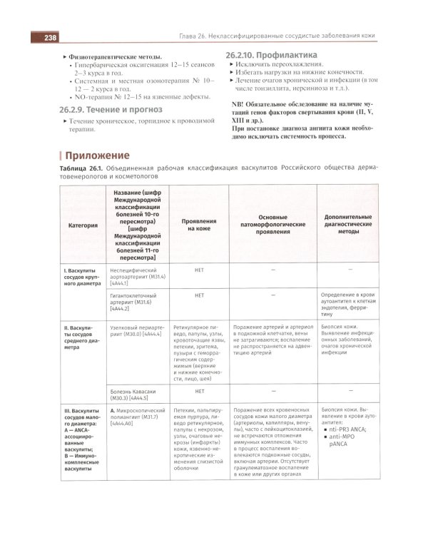 Иллюстрированное руководство по дерматологии. Для подготовки врачей к аккредитации