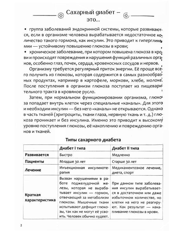 Дневник самоконтроля уровня сахара. При диабете 1 и 2 типа