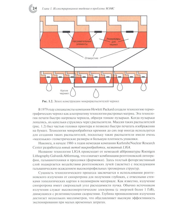 МЭМС: конструкции, технологии, приложения