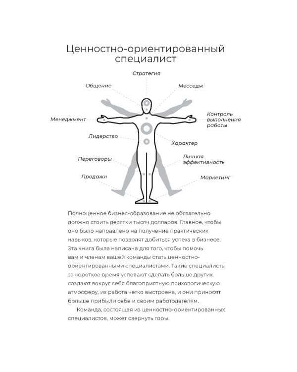 Бизнес на пальцах: Развитие навыков управления, продаж и маркетинга за 60 дней