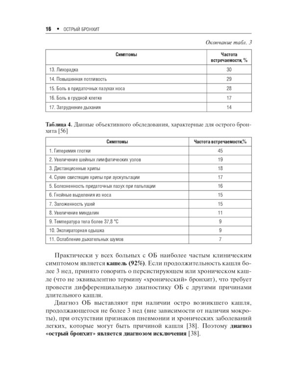 Острый бронхит